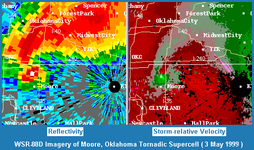 Doppler reflectivity and velocity, 3 May 1999 Moore OK tornado & supercell