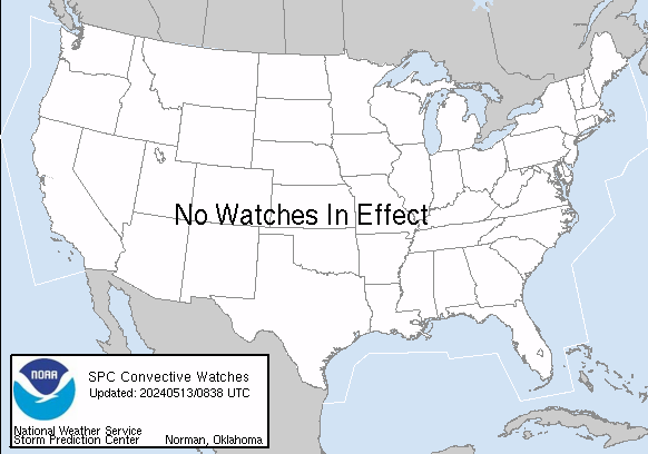 Current SPC Convective Watches