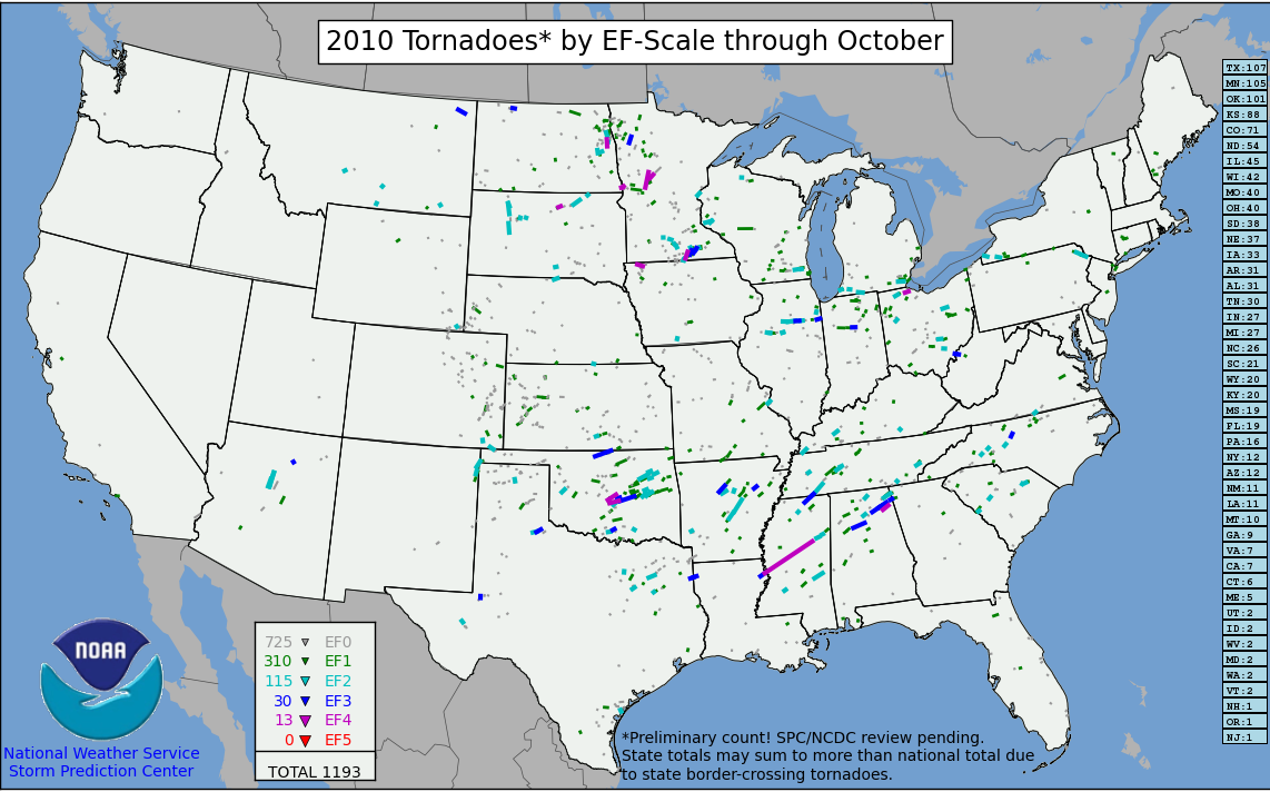 2010-tornadoes-by-EF-jan-oct.png