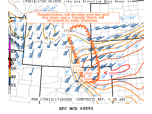 MD 995 graphic