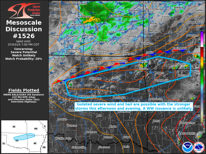 MD 1526 graphic