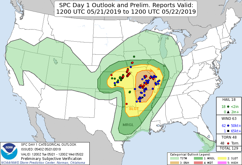 SPC Day 1 Categorical Outlook