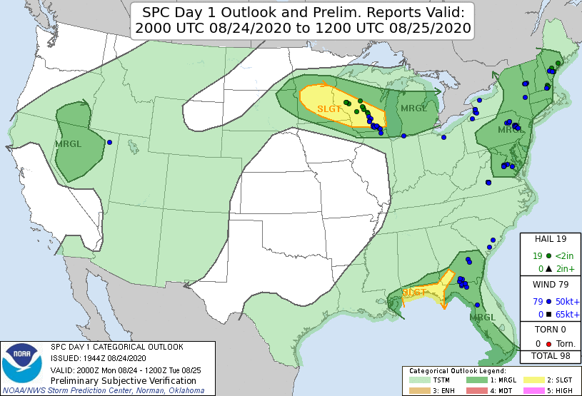 SPC Severe Weather Event Review for Monday August 24, 2020